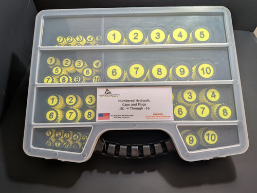 Kit display